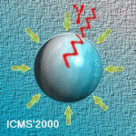 ICMS'2000 logo